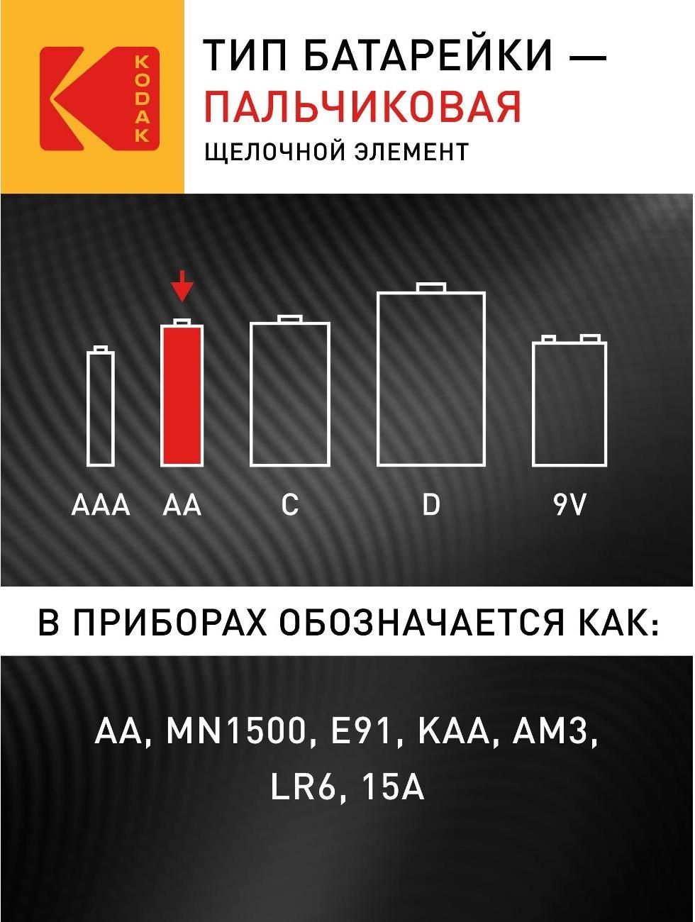 Батарея Kodak LR6-8+2BL XTRALIFE Alkaline — фото 1