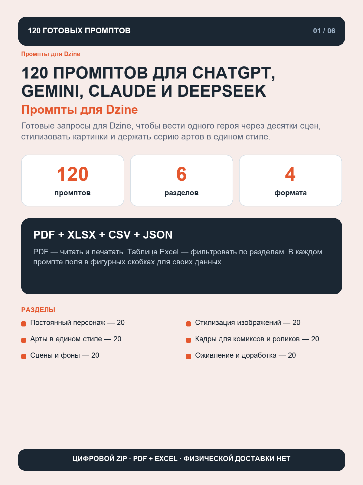 Промпты для Dzine: 120 запросов для персонажей, стилизации изображений и артов в едином стиле, цифровая книга PDF A4