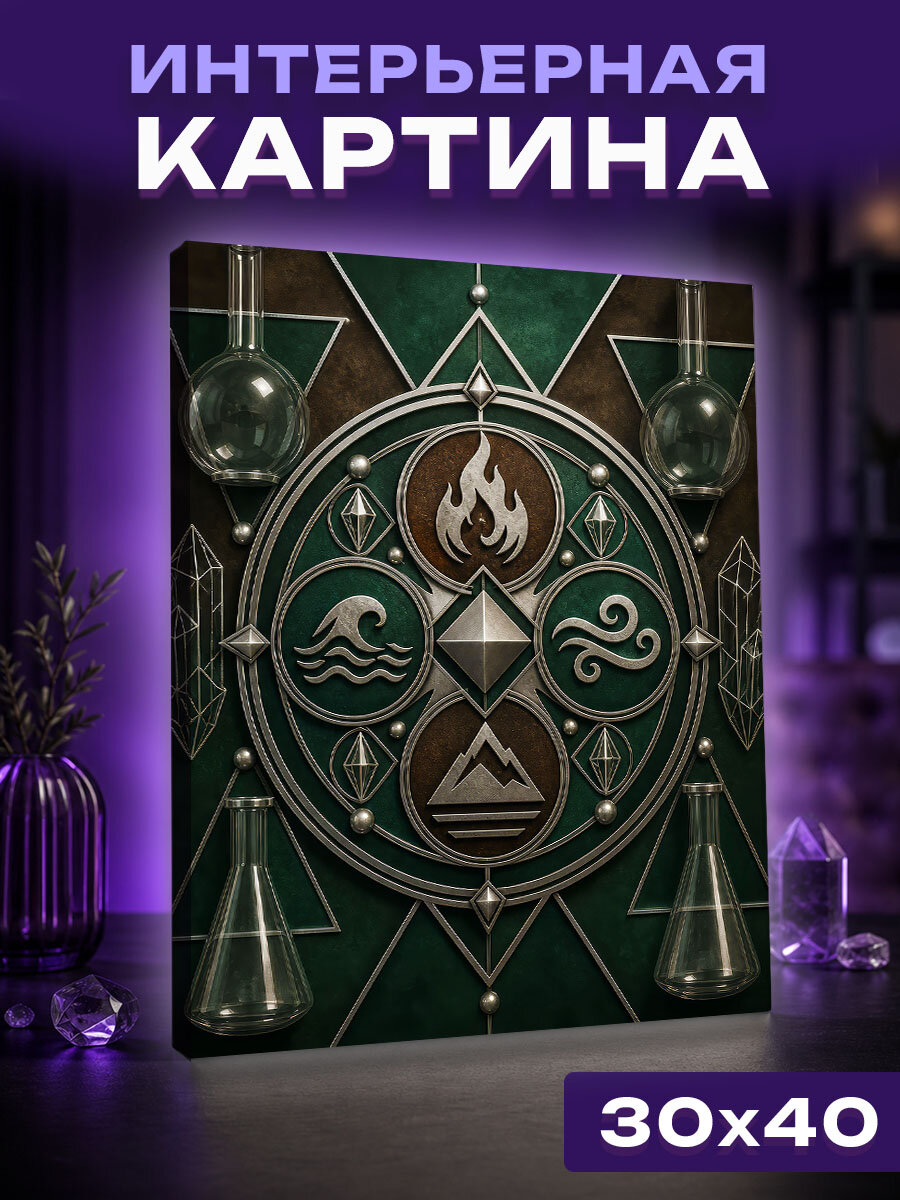 Интерьерная картина Изумрудная мандала алхимика