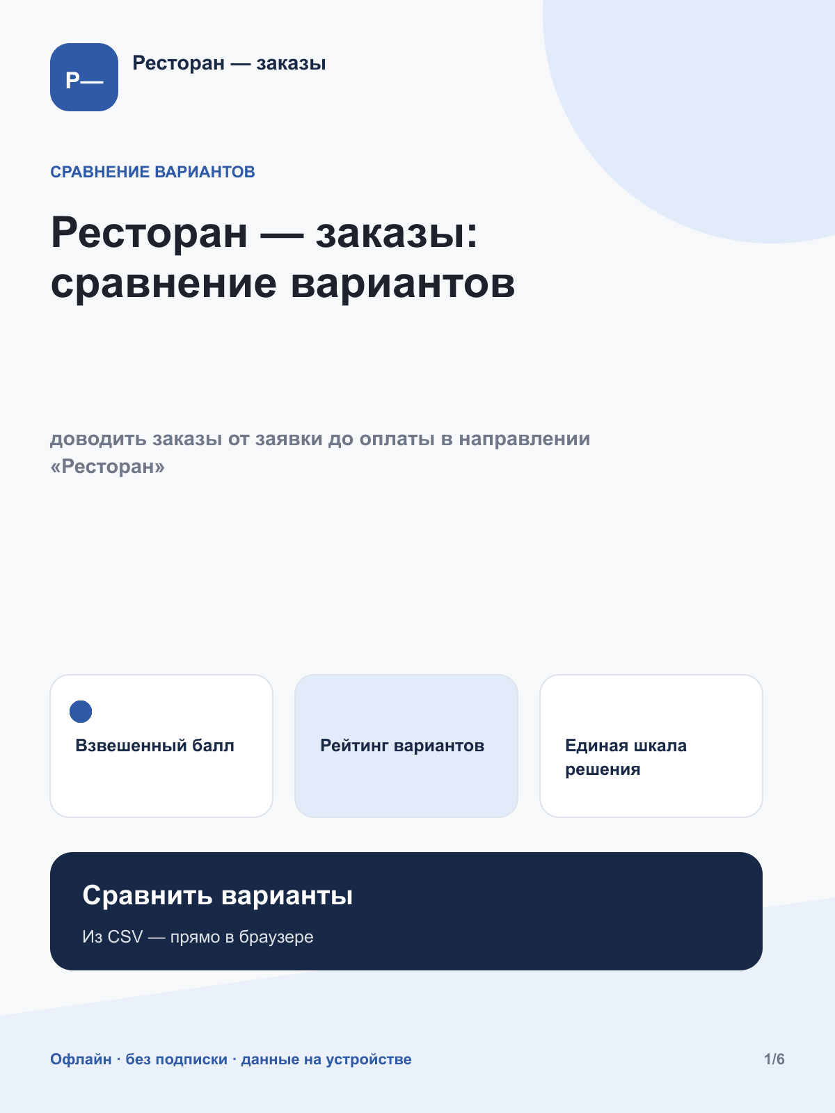Ресторан — заказы: сравнение вариантов