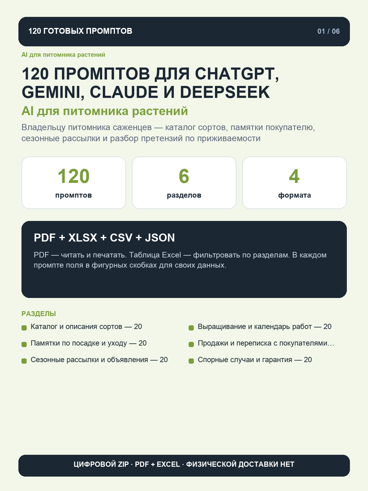 AI для питомника растений: 120 промптов для ChatGPT, Gemini, Claude и DeepSeek, цифровой ZIP