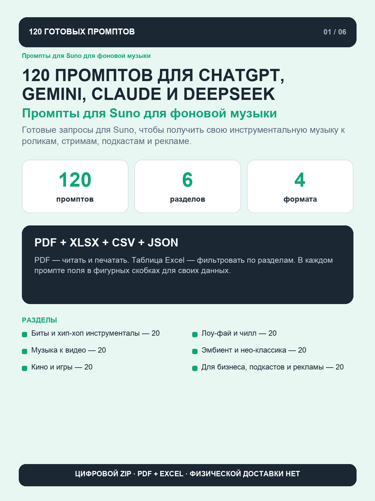 Промпты для Suno для фоновой музыки: 120 запросов для битов, лоу-фай и музыки к видео, цифровая книга PDF A4