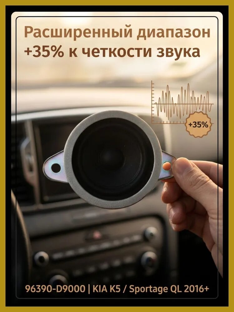 Колонки автомобильные, 4.7 см (1.85 дюйм.)