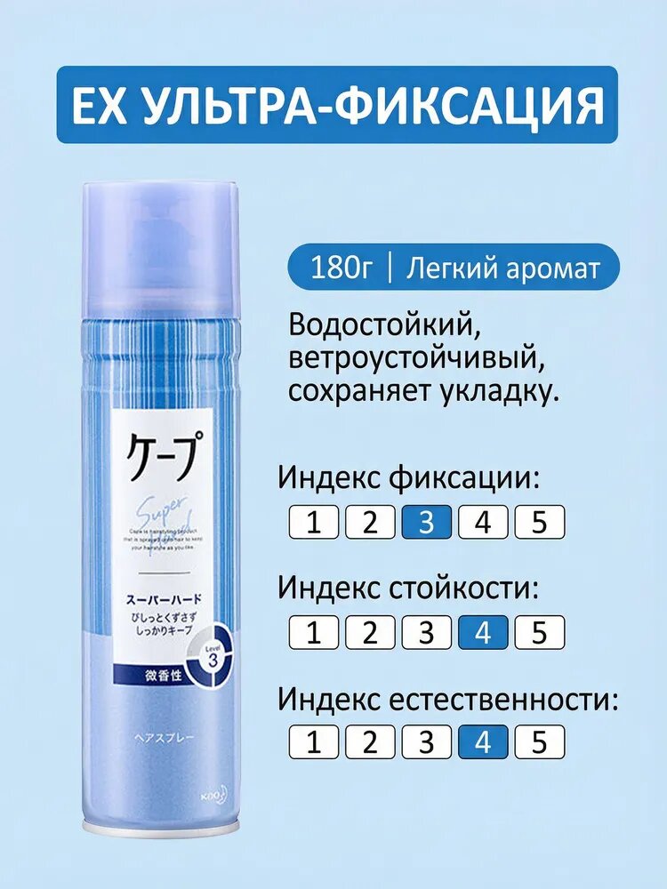 KAO Спрей для укладки волос Cape, 180 г