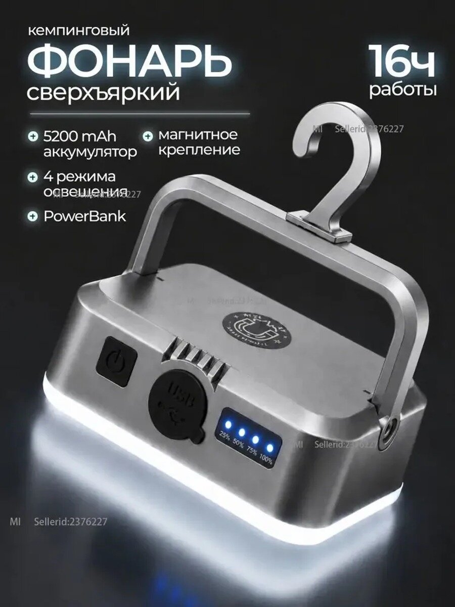 Xiaomi Фонарь-прожектор, Цвет темно-серый, Тип Кемпинговый фонарь