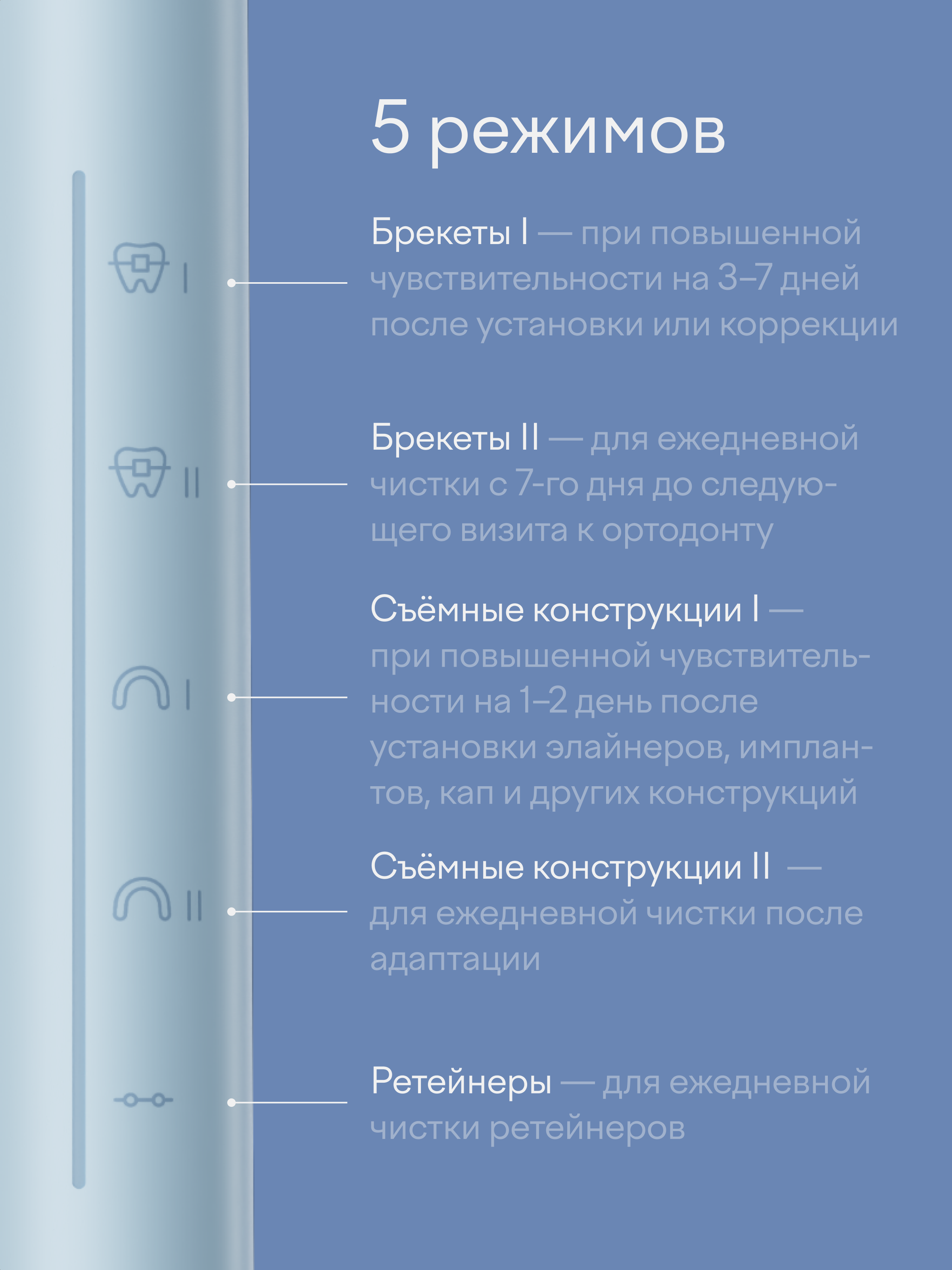 Электрическая зубная щётка для брекетов Tuvio, 5 режимов, TBS-510 — фото 5
