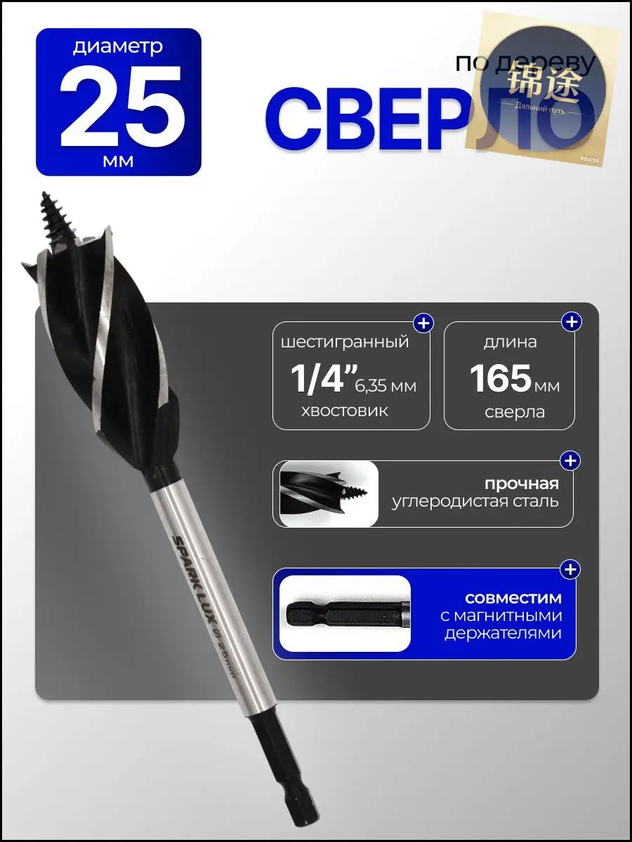 Сверло по дереву 25 мм Spark Lux