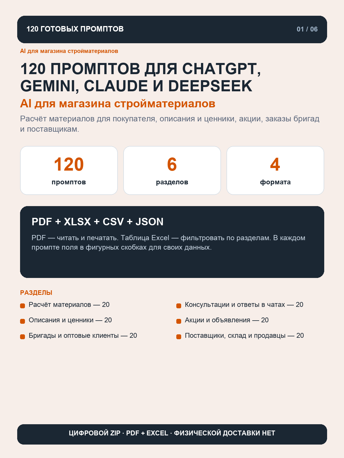 AI для магазина стройматериалов: 120 промптов для ChatGPT, Gemini, Claude и DeepSeek, цифровая книга PDF A4