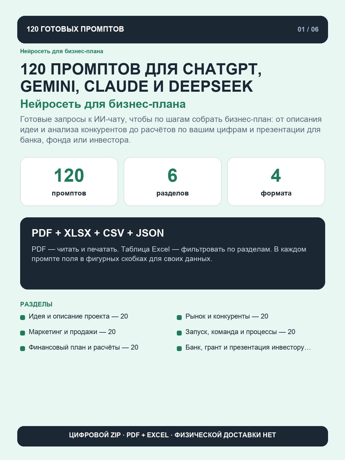 Нейросеть для бизнес-плана: 120 промптов для идеи, рынка, расчётов и презентации инвестору, цифровой ZIP PDF Excel