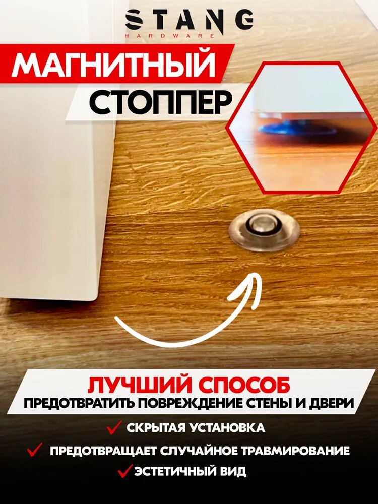 Стоппер STANG магнитный невидимый для двери (упор, отбойник, стопор, ограничитель, фиксатор), прозрачный