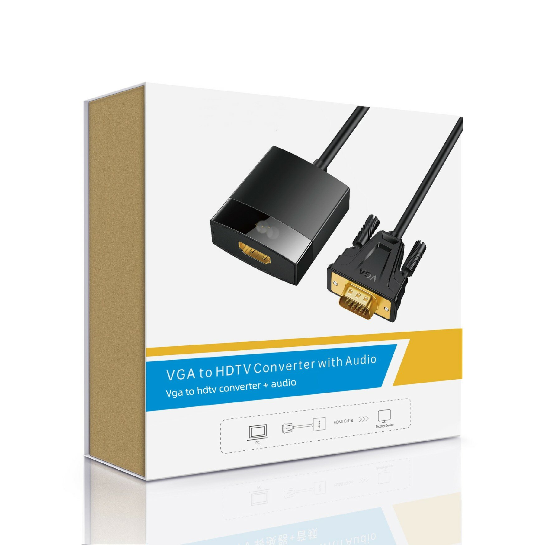 Адаптер VGA на HDMI для ПК и ноутбука, видеоконнектор высокой четкости с пластиковым корпусом, Plug and Play