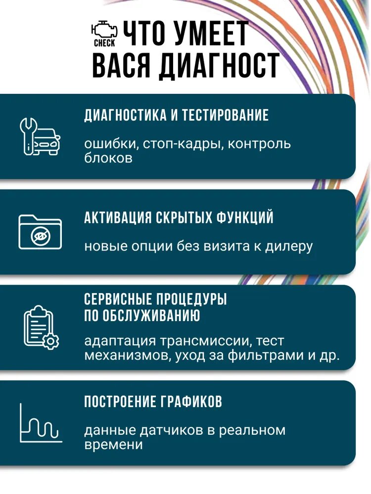 Диагностический сканер вася диагност Origin (лицензия с ключом активации)