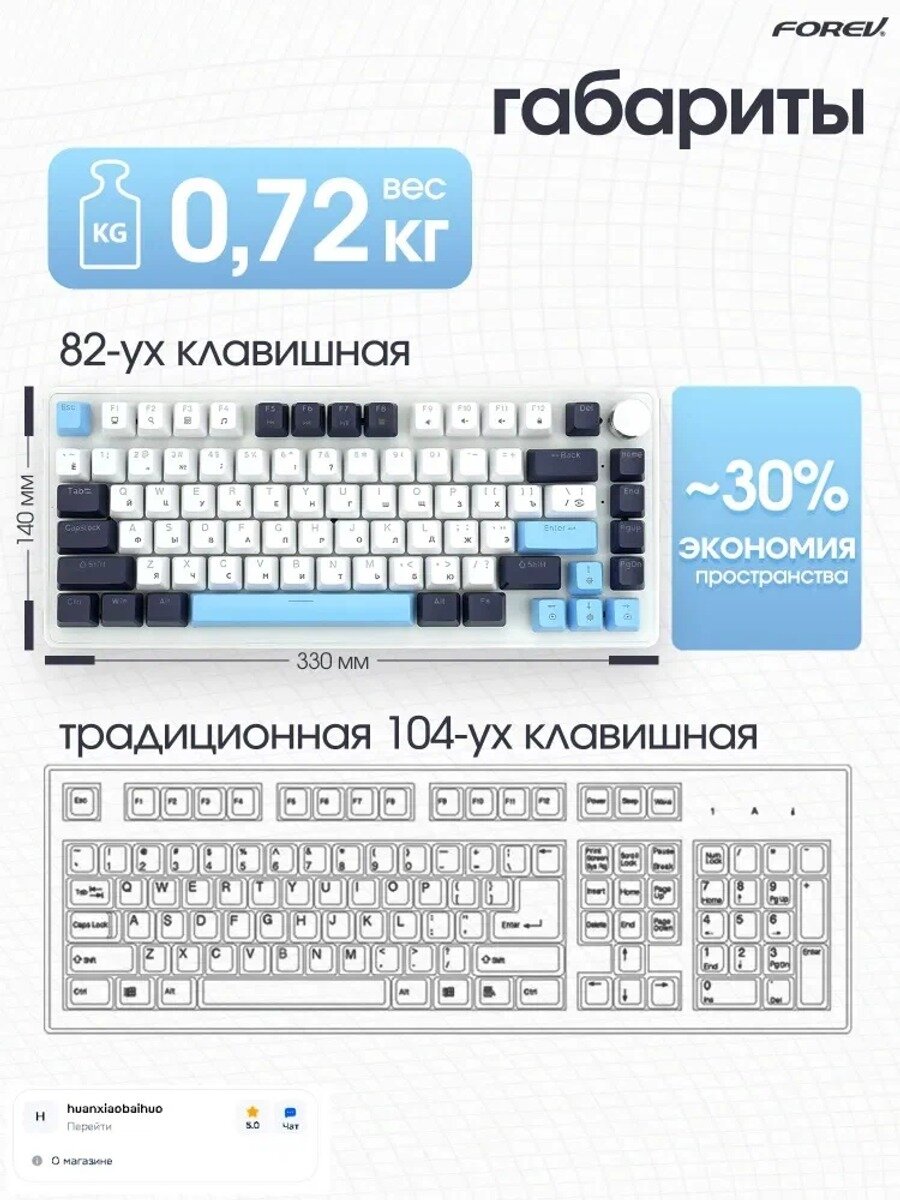 Игровая клавиатура проводная , (Cherry MX Silent Red), Русская раскладка, белый