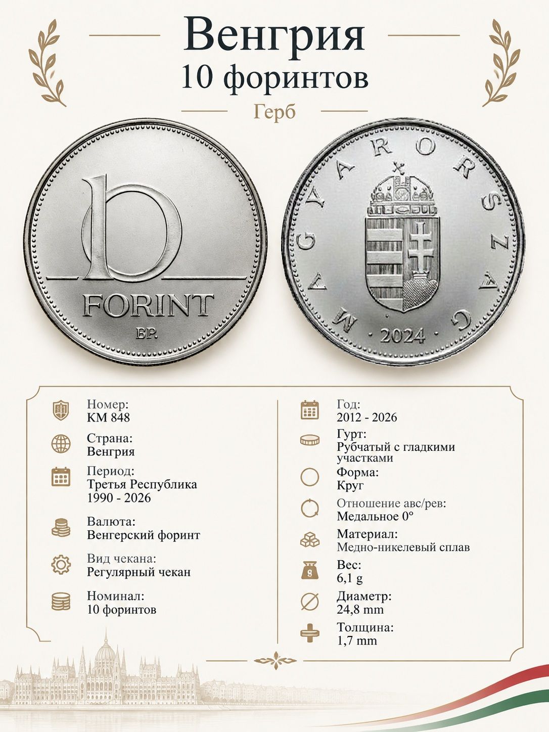 Венгрия 10 форинтов, 2024 Герб XF