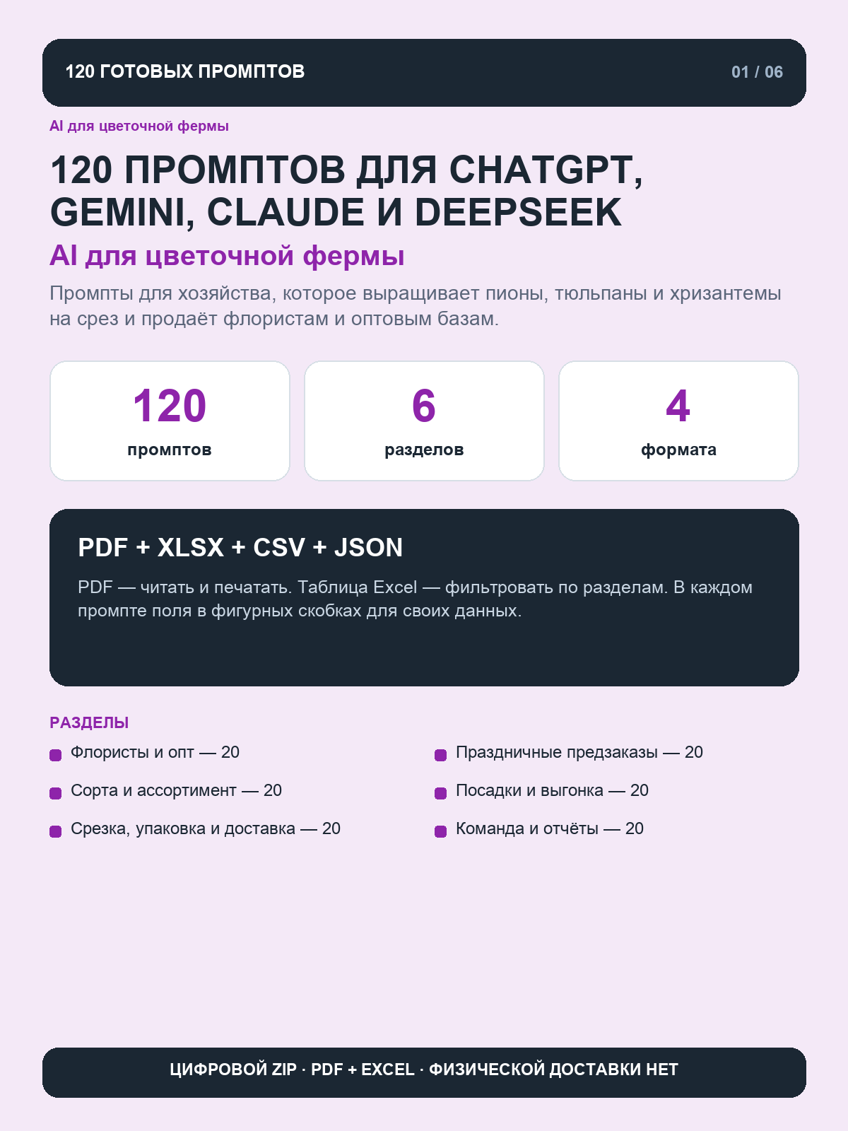 Промпты для цветочной фермы: 120 готовых запросов для ChatGPT, Gemini, Claude и DeepSeek, цифровая книга PDF A4