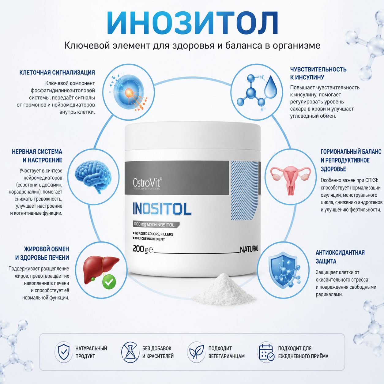 OstroVit Inositol, Инозитол для нервной системы, Витамины для волос, порошок натуральный 200 г