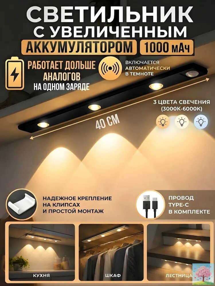 Настенно-потолочный светильник, 0.75 Вт — информация о товаре в карточке
