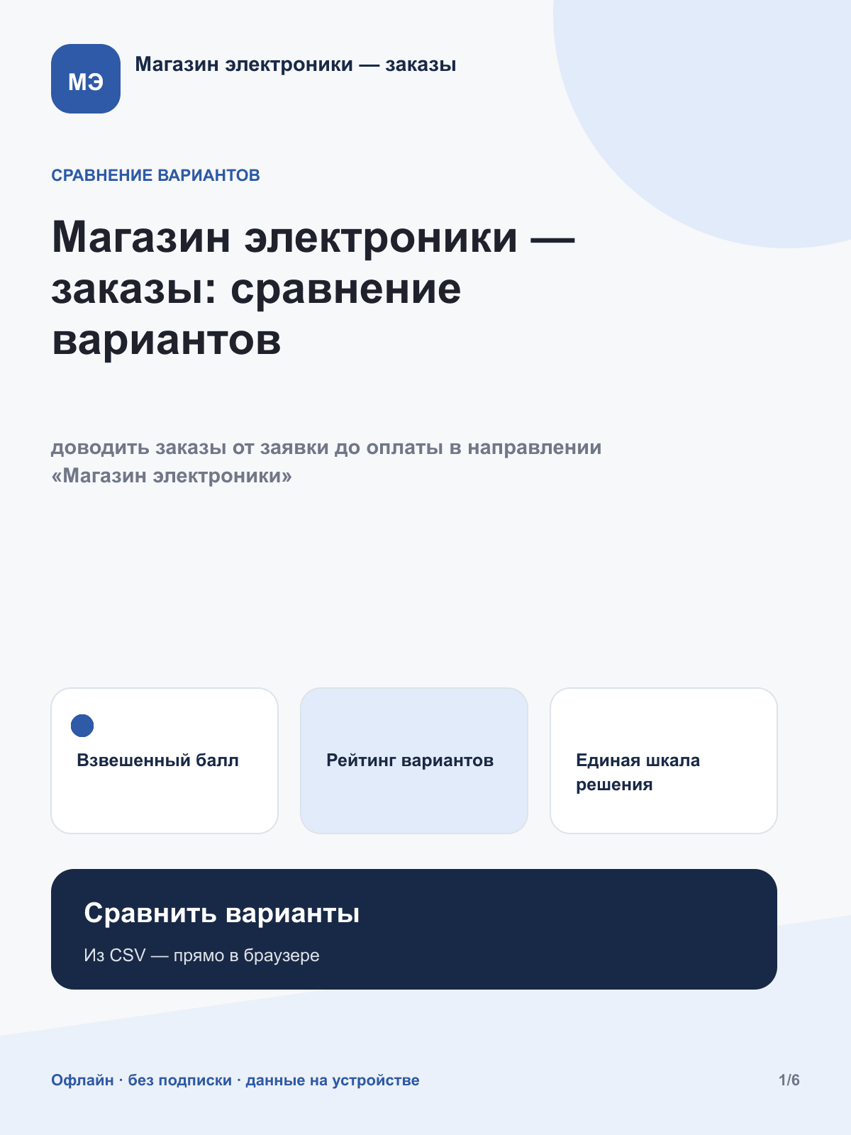 Магазин электроники — заказы: сравнение вариантов