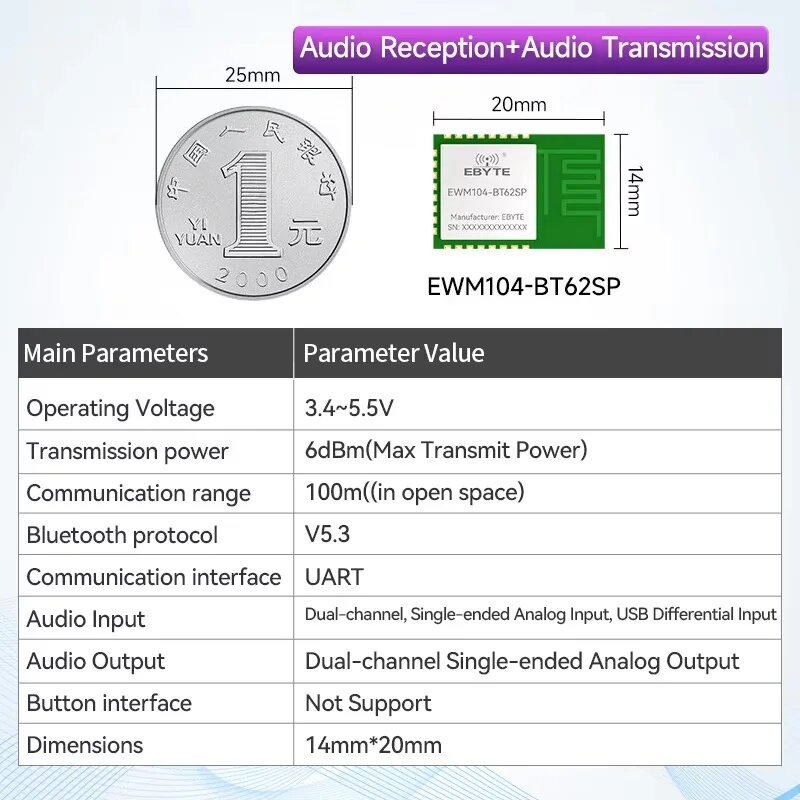 Беспроводной модуль Bluetooth CDSENET EWM104-BT62SP
