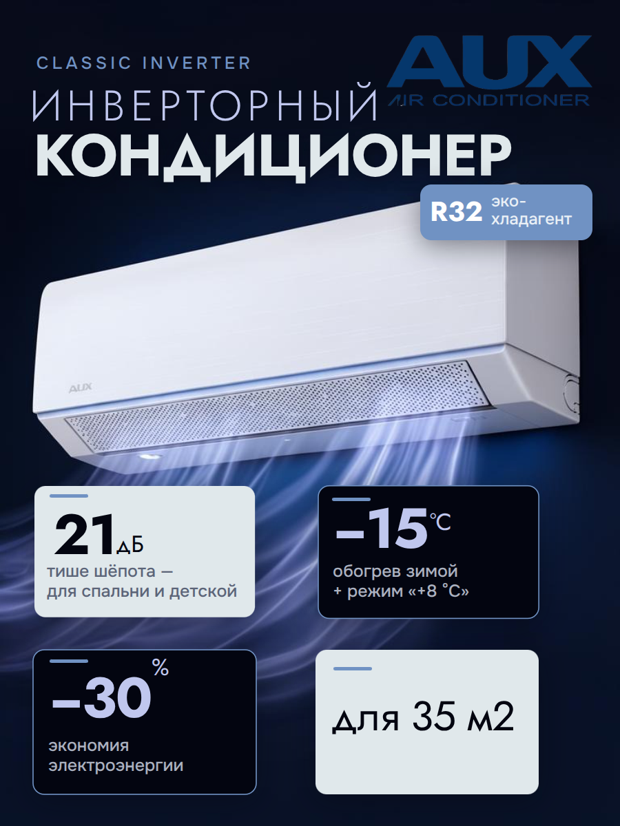 Инверторная сплит‑система AUX ASW‑H12A4/BA‑R2DI: тихая работа от 21 дБ, обогрев до −15 °C, площадь до 35 м²