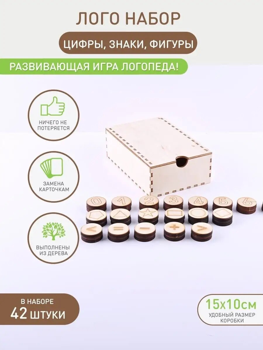 Счетный материал - цифры и знаки Сибборд