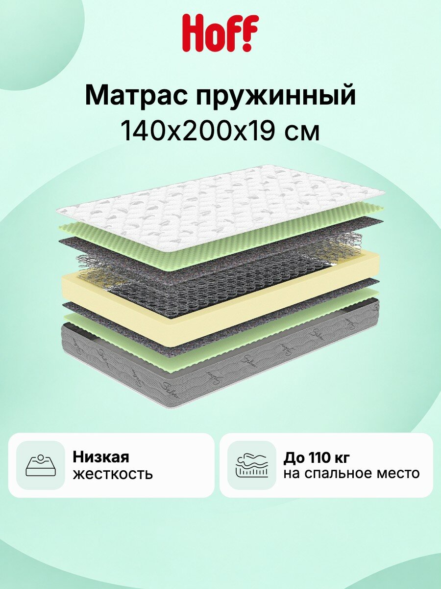 Матрас Hoff Parker, 140х200 см, пружинный, двусторонний, низкая жесткость