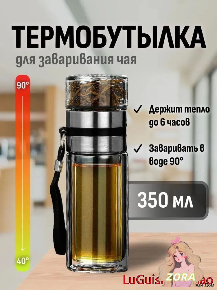 Термос 0.35 л, прозрачный, Артикул: 5655717683 — информация о товаре в карточке