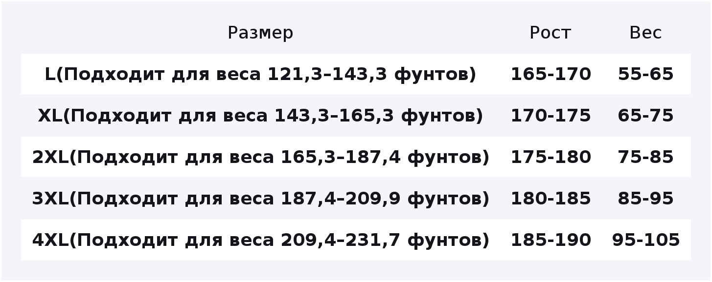 Трусы ESPRIT, размер L (Подходит для веса 121,3–143,3 фунтов) — фото 1