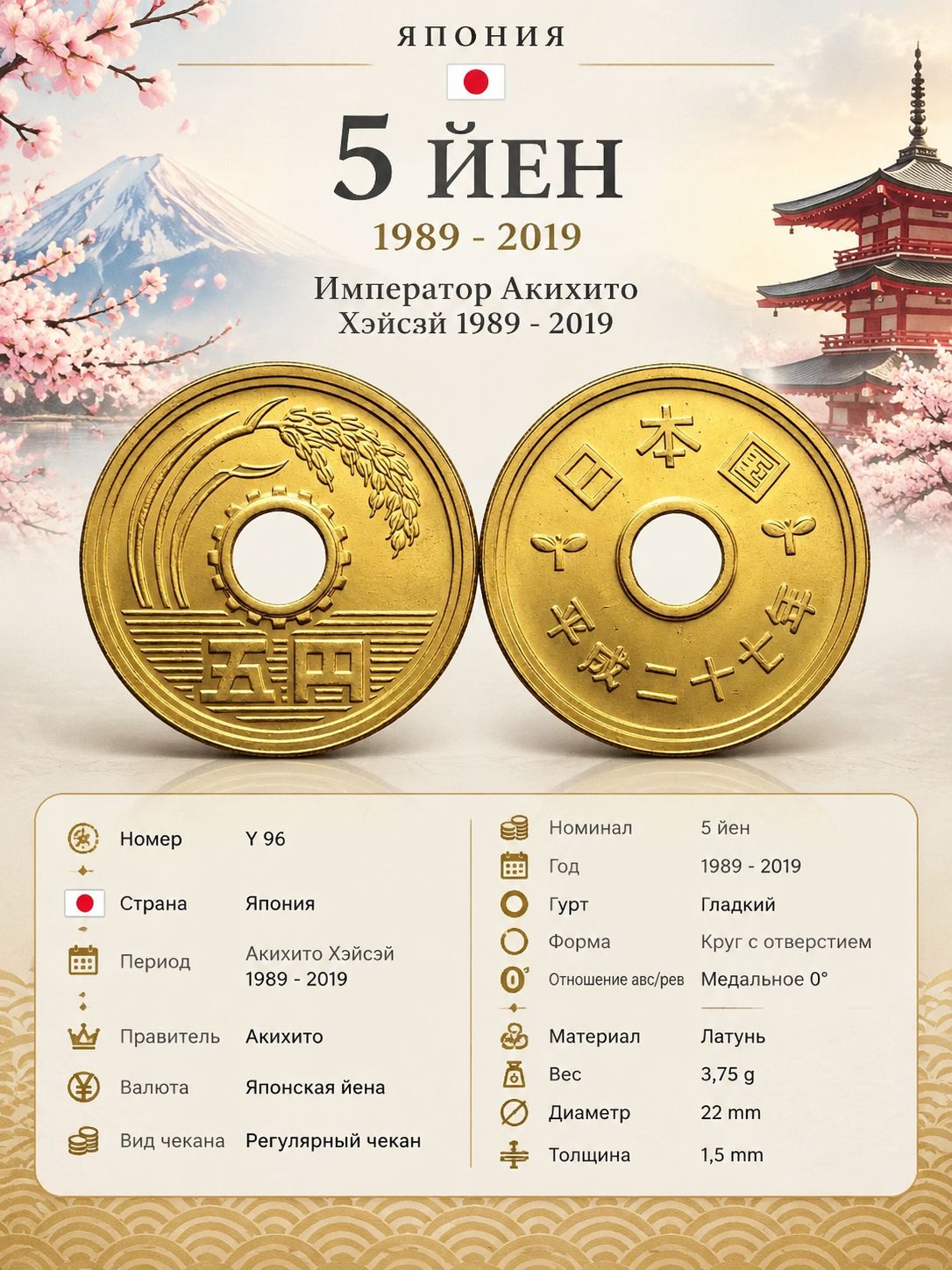 Япония 5 йен, 2015 Император Акихито (Хэйсэй) UNC