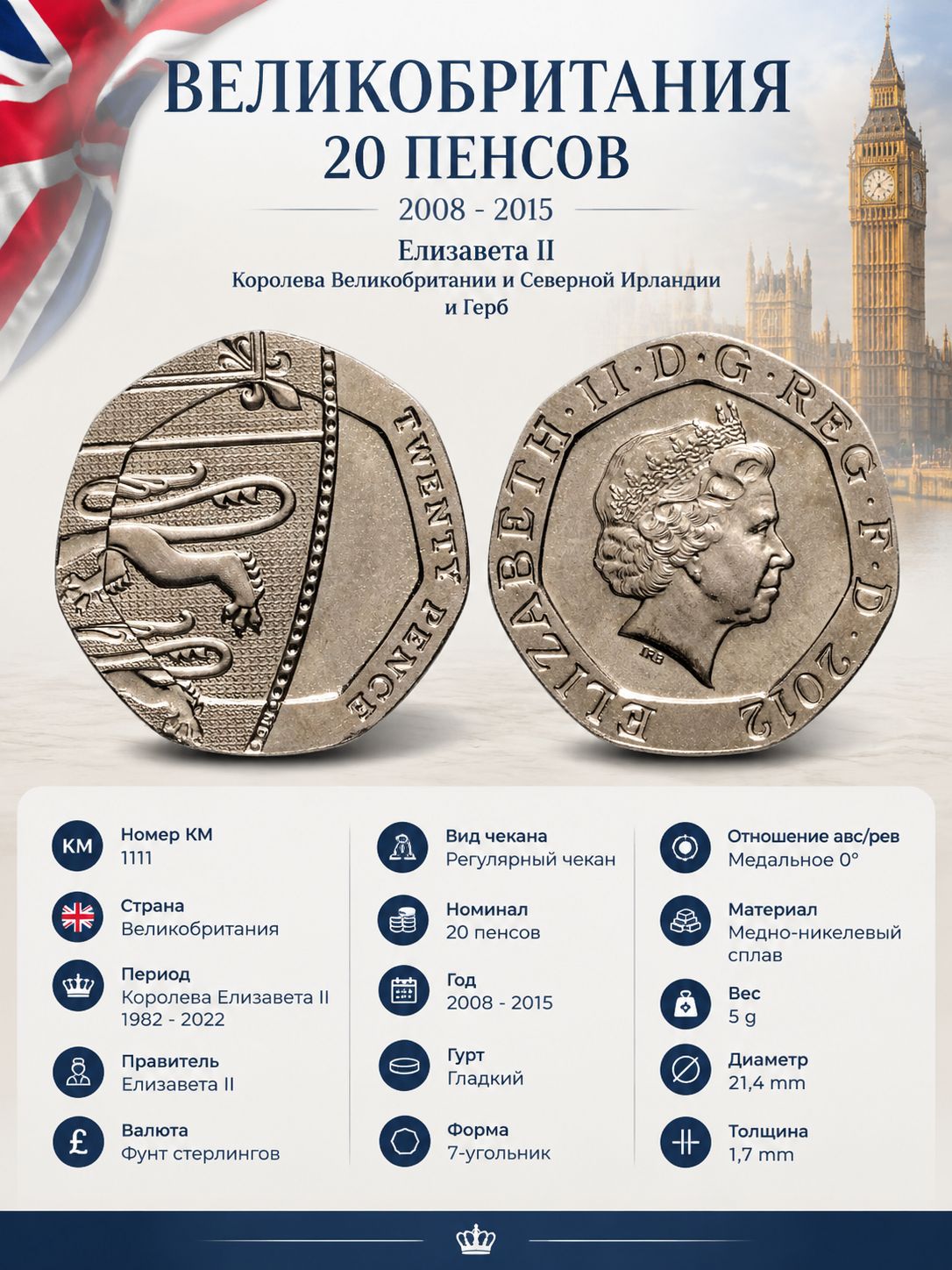 Великобритания 20 пенсов, 2012 Щит XF