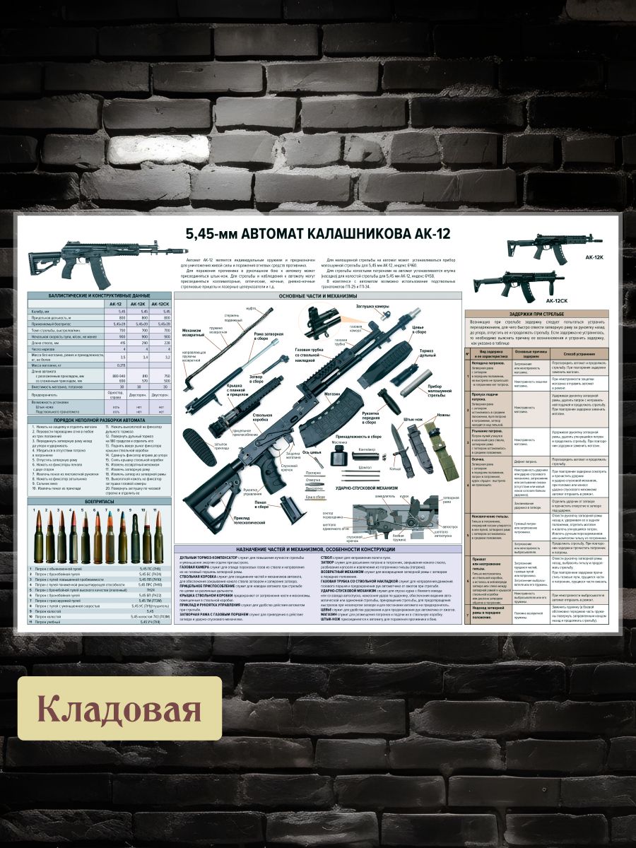 Постер "Автомат Калашникова АК-12". А4 (21*30) см. В ламинации