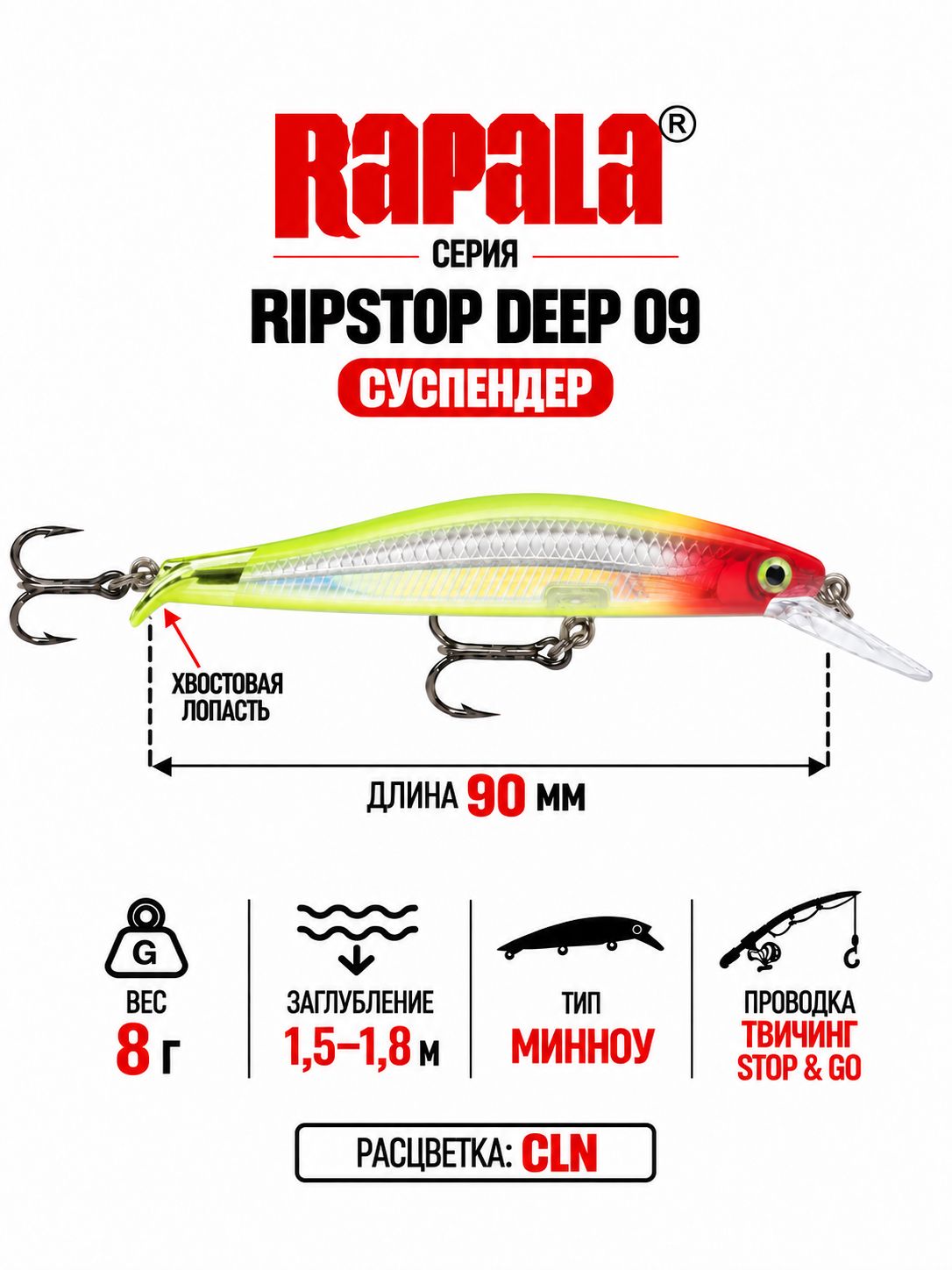Воблер RAPALA RipStop Deep 09 CLN суспендер 1,5-1,8м, 9см, 8гр.