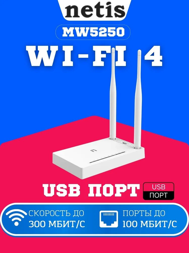 Wi-Fi Роутер Netis MW5250
