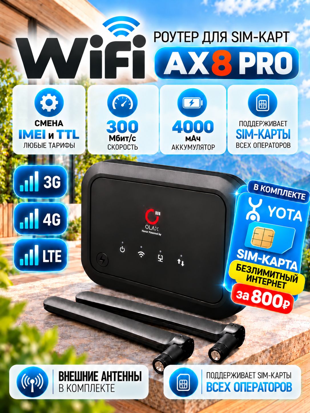 4G Wi Fi роутер AX8 PRO с сим картой с безлимитом за 800р