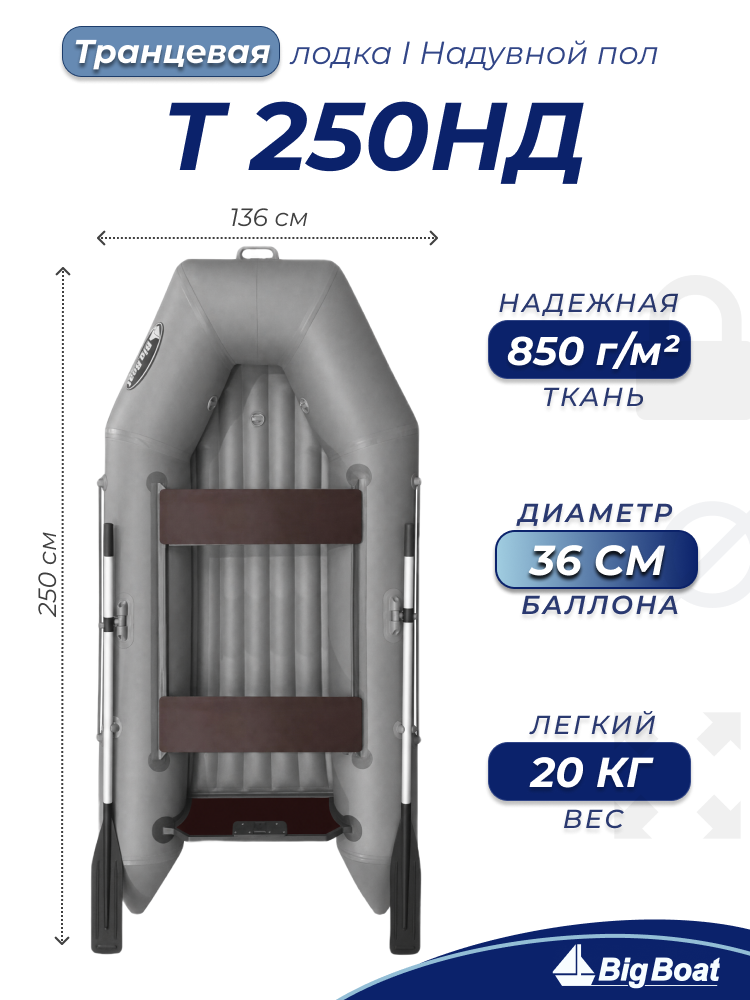 Надувная лодка для рыбалки ПВХ под мотор Big Boat Т250 НД, серая