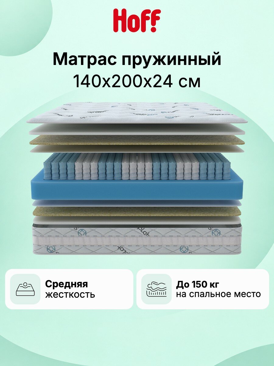 Матрас пружинный SLEEPLAB Comfort, 140х200 см, двусторонний, средняя жесткость