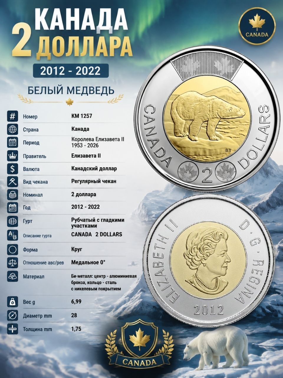Канада 2 доллара, 2012 Белый медведь XF