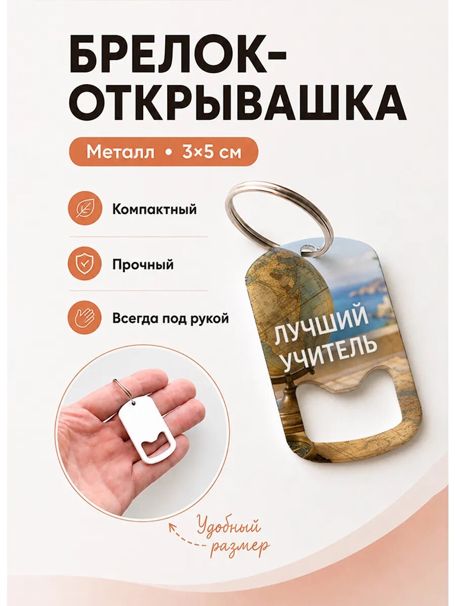 Брелок открывашка "Глобус На Карте"