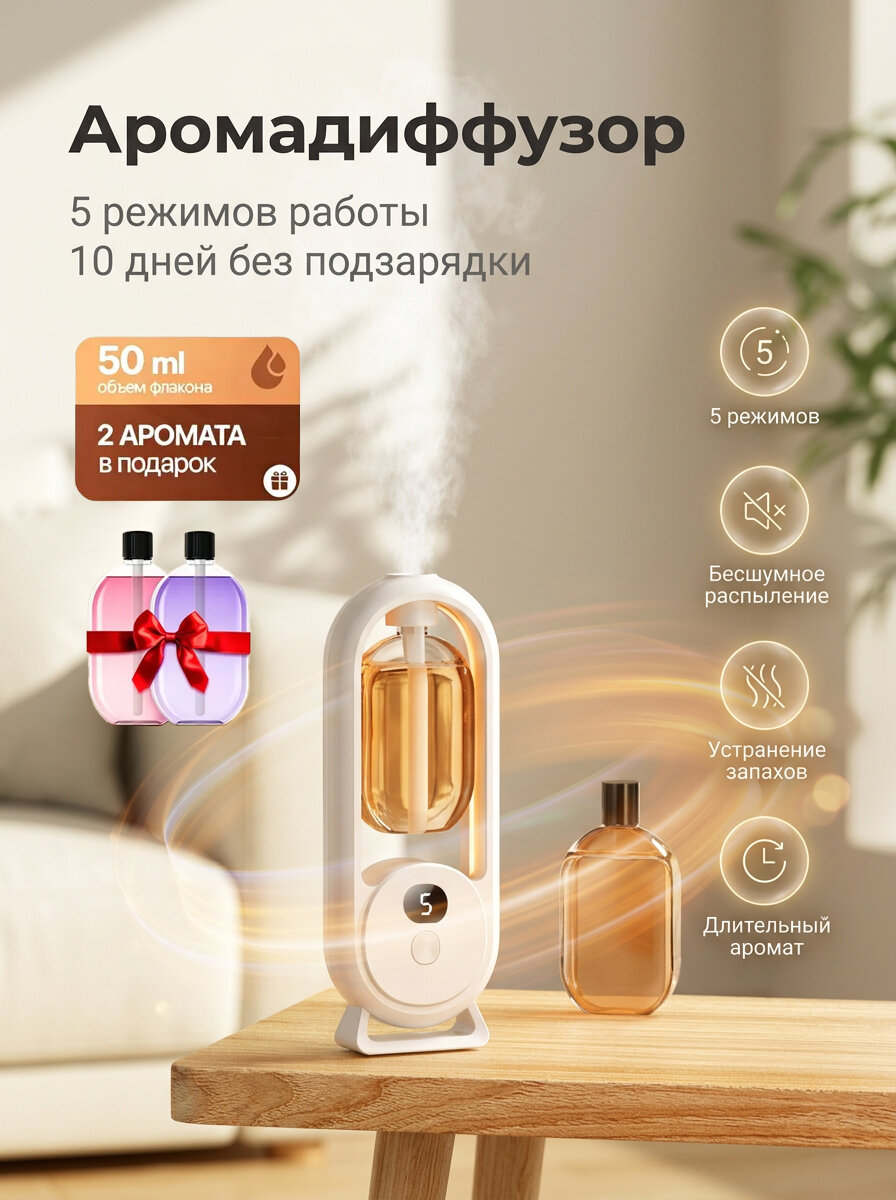 Бренд AromaHome Ароматизатор для дома автоматический, бесшумный распылитель аромата, устраняет неприятные запахи