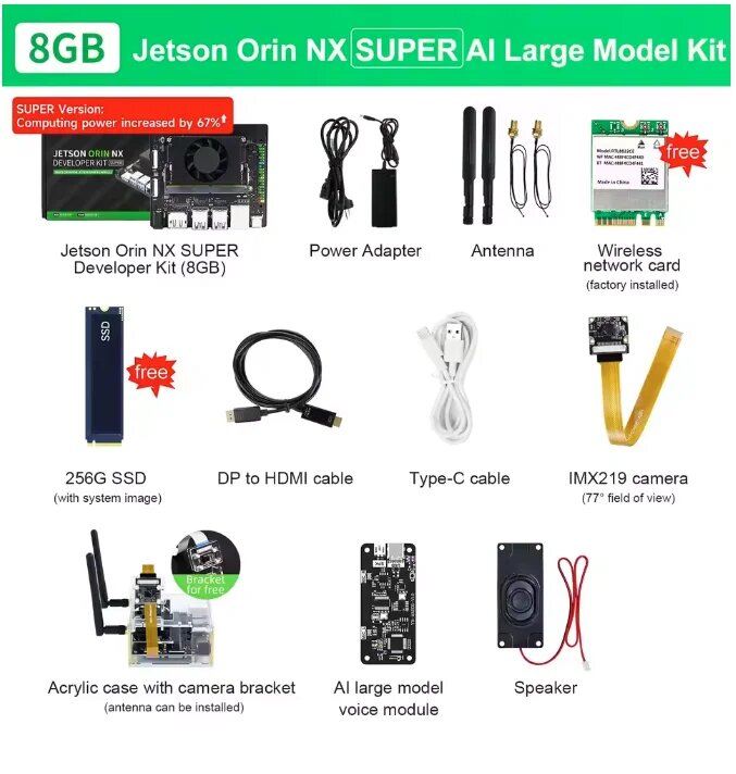 NVIDIA Jetson Orin Nano/NX SUPER AI Developer Kit