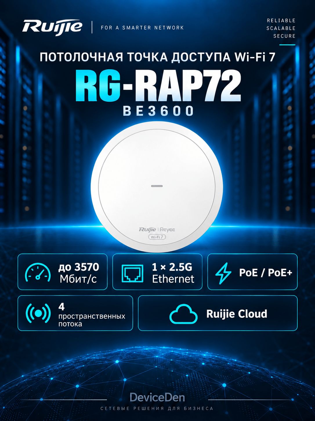 Ruijie RG-RAP72 Wi-Fi точка доступа