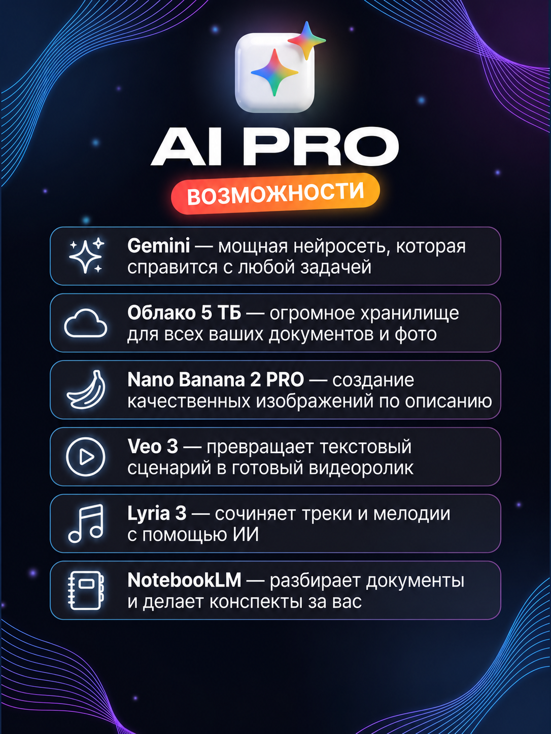 Подписка Google AI Pro 18 месяцев — Gemini Pro + Nano Banana. На Ваш аккаунт. — фото 1