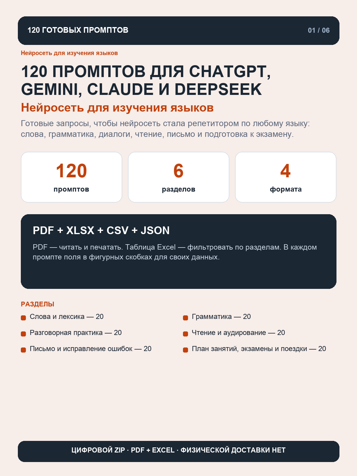 Нейросеть для изучения языков: 120 промптов для слов, грамматики и разговорной практики, цифровой ZIP PDF Excel