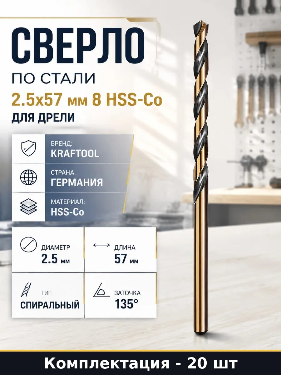 Набор 20 шт Сверло спиральное 2.5 мм по металлу кобальтовое