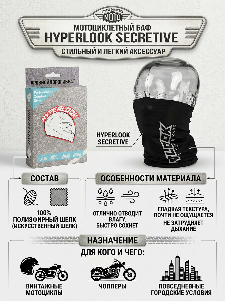 Бафф Hyperlook