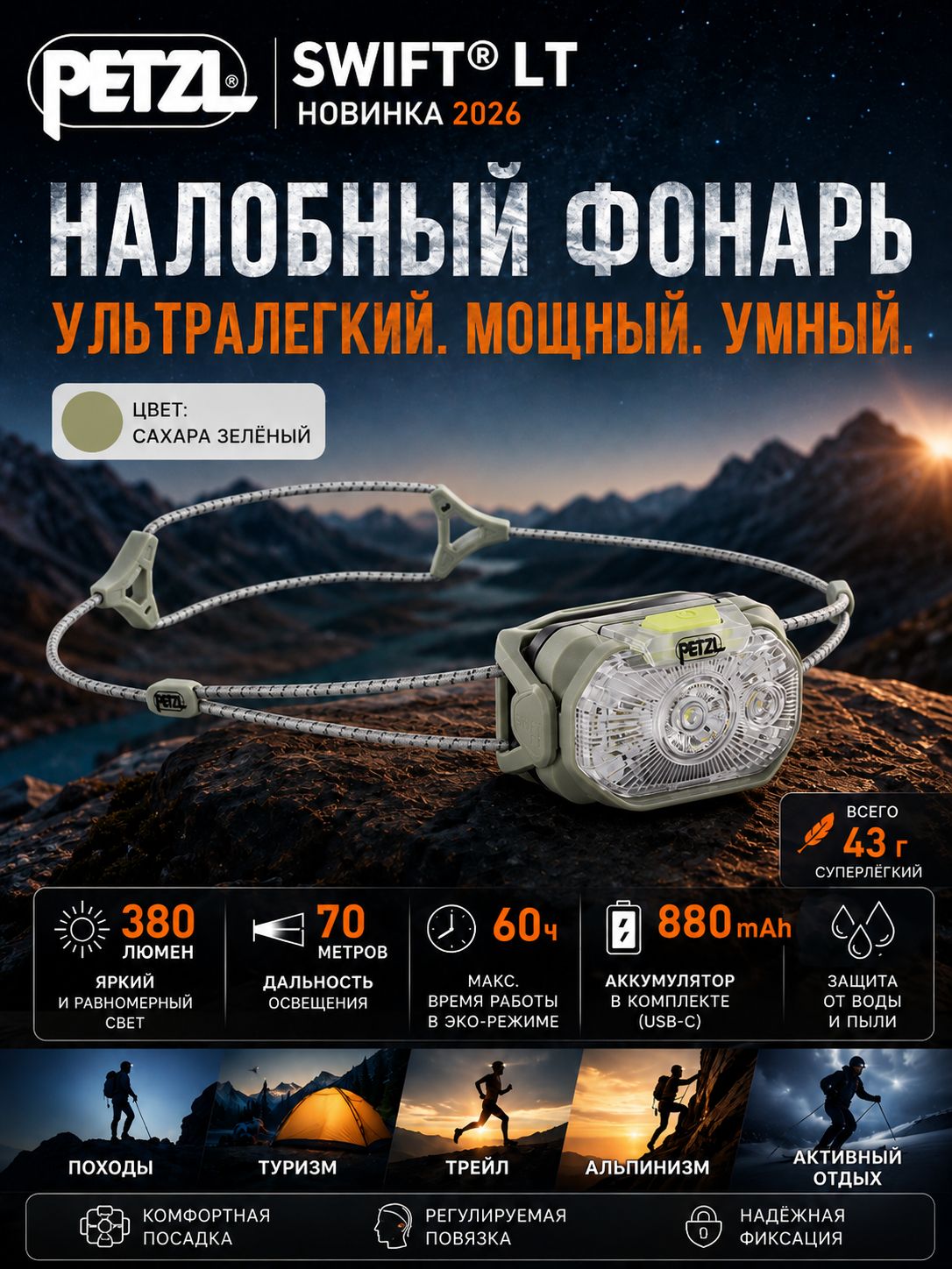 Petzl Налобный фонарь