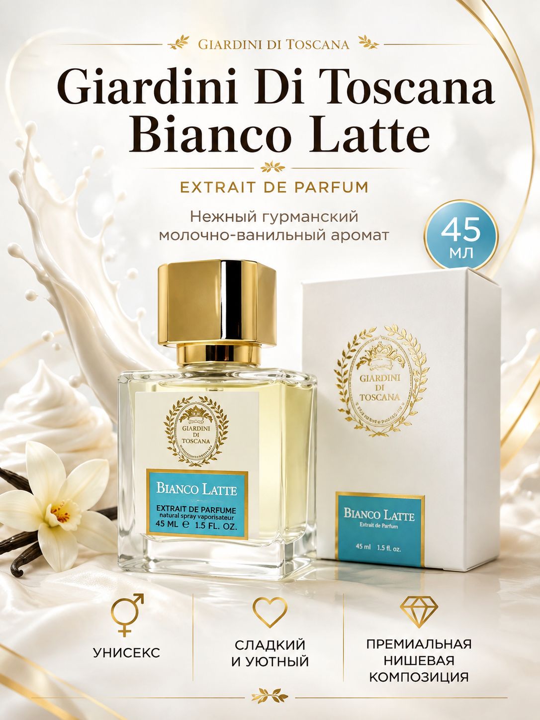 Духи Giardini Di Toscana Bianco Latte 45мл