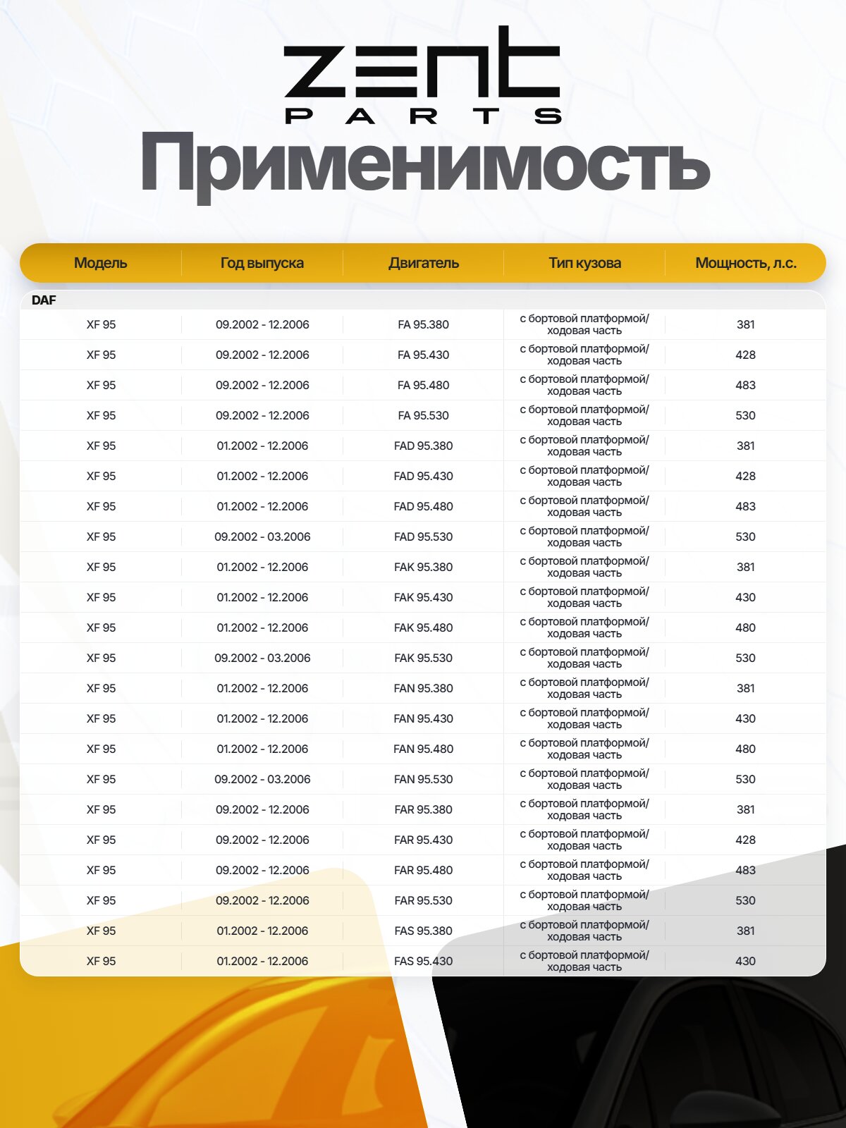 Тяга рулевая продольная шатун L988 мм для DAF — фото 1