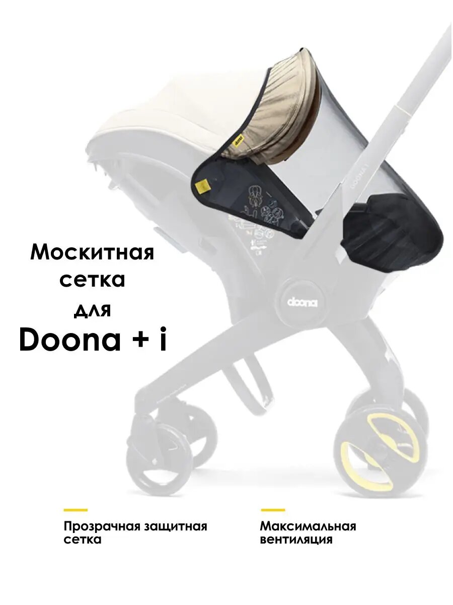 Москитная сетка Doona