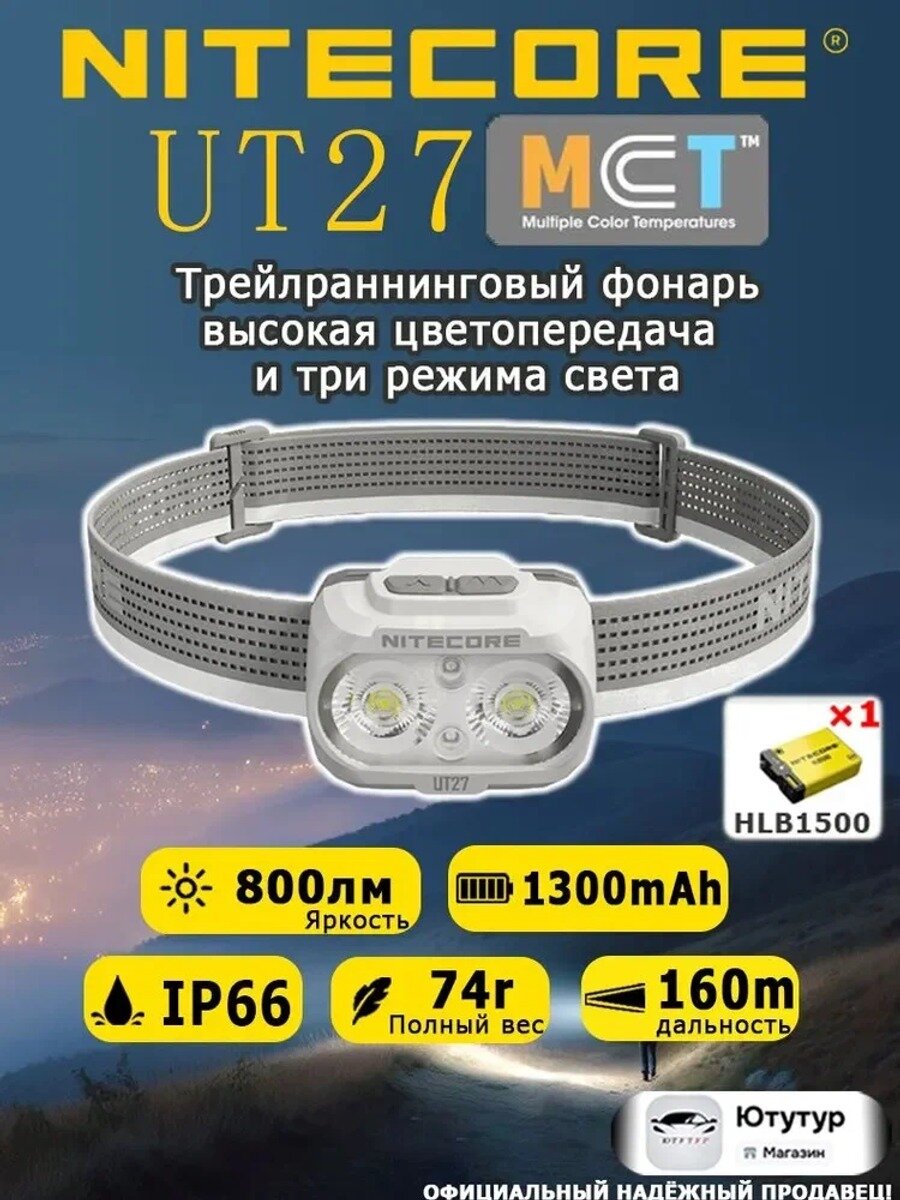 Налобный фонарь, стандартное исполнение, классический вариант модели